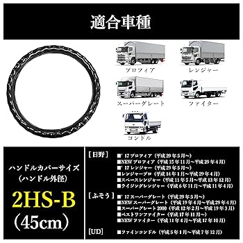 Amazon | トラック用 ハンドルカバー 波型 【 ツヤ有 カーボン調